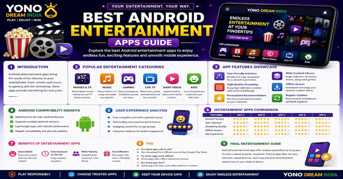 Best Android Entertainment Apps Guide
