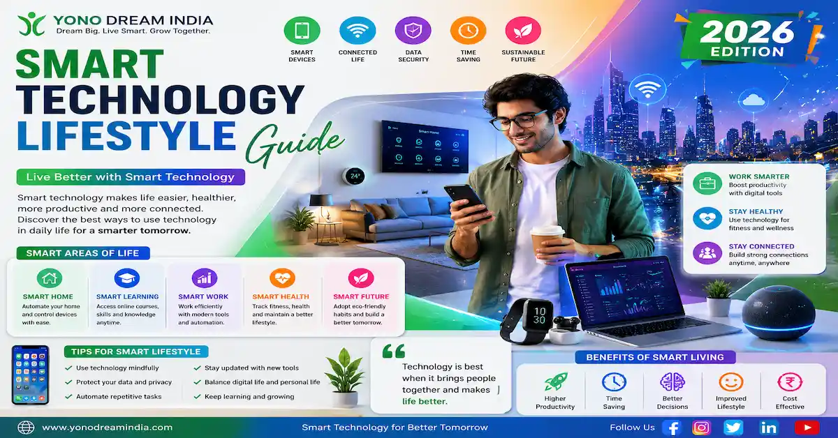 Smart Technology Lifestyle Guide