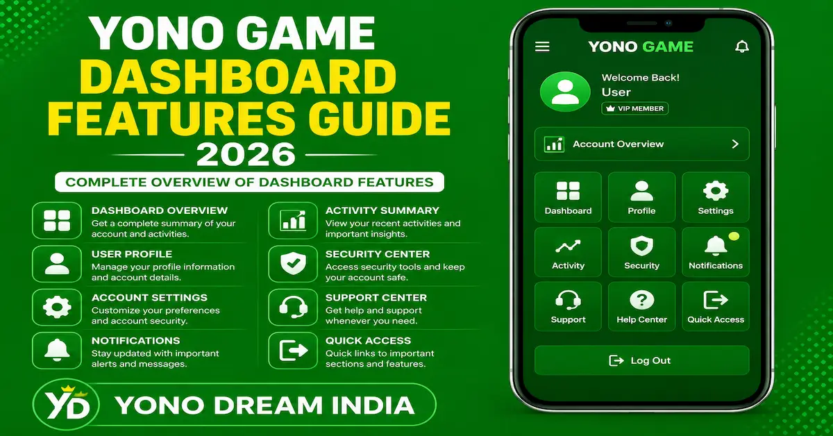Yono Game Dashboard Features Guide 2026