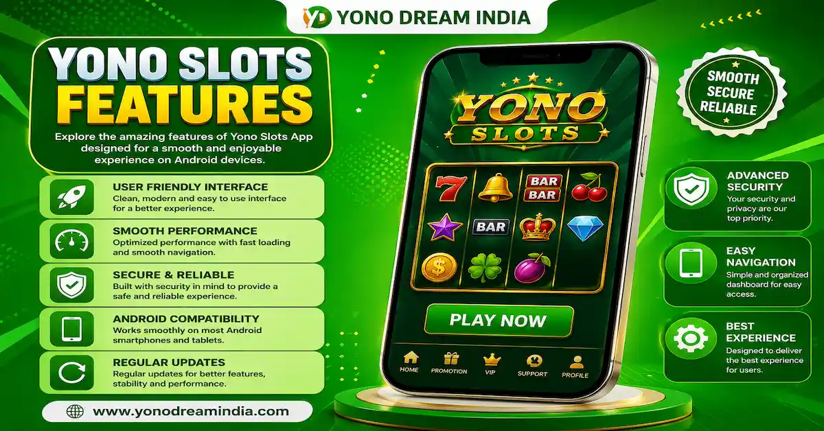 Yono Slots Features